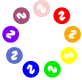 Rotation mode